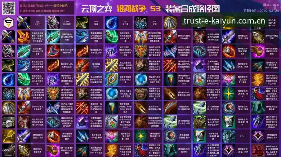 如何选择适合你的开云游戏平台必备工具？